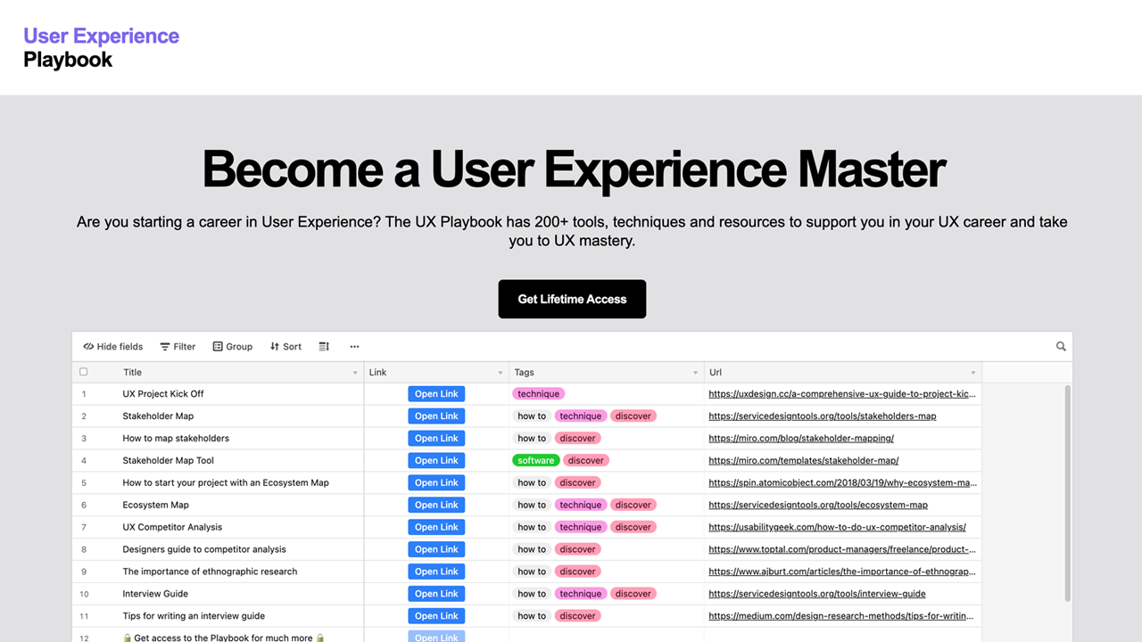 User Experience Playbook